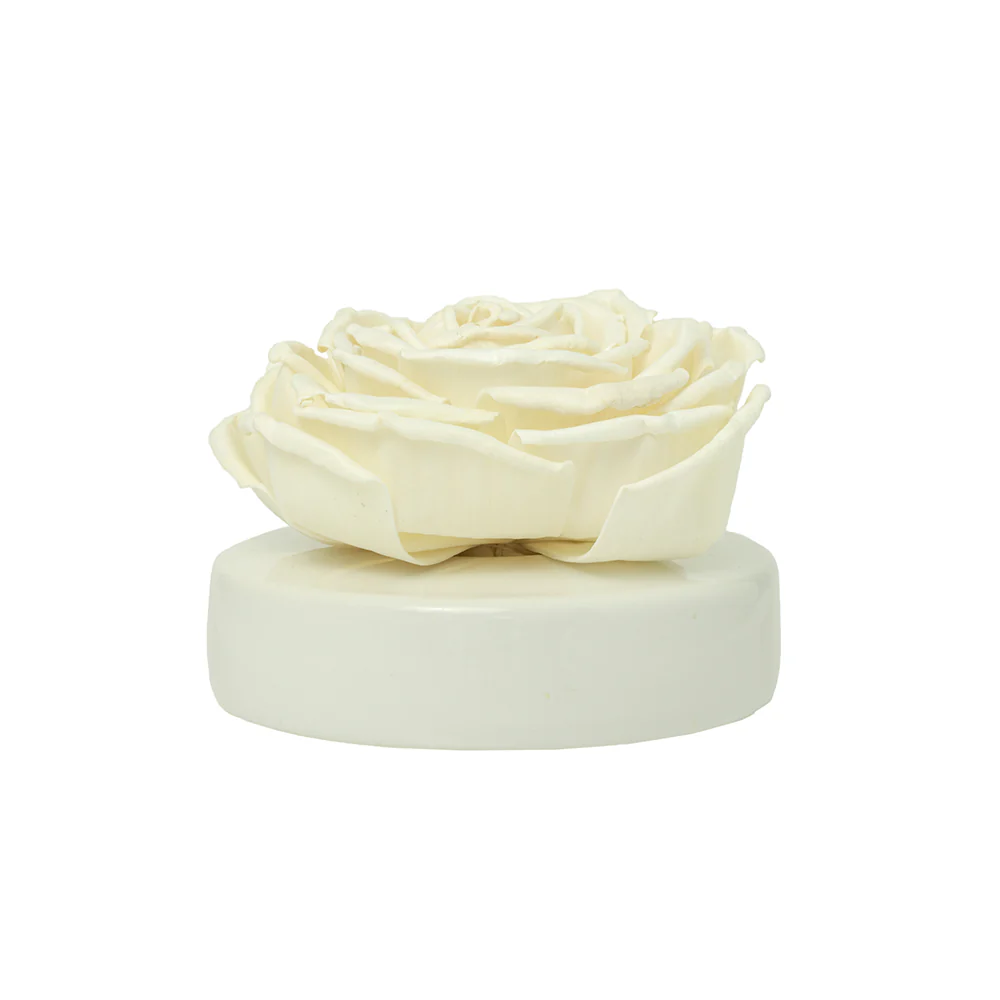 Floret Replacement - Image 5